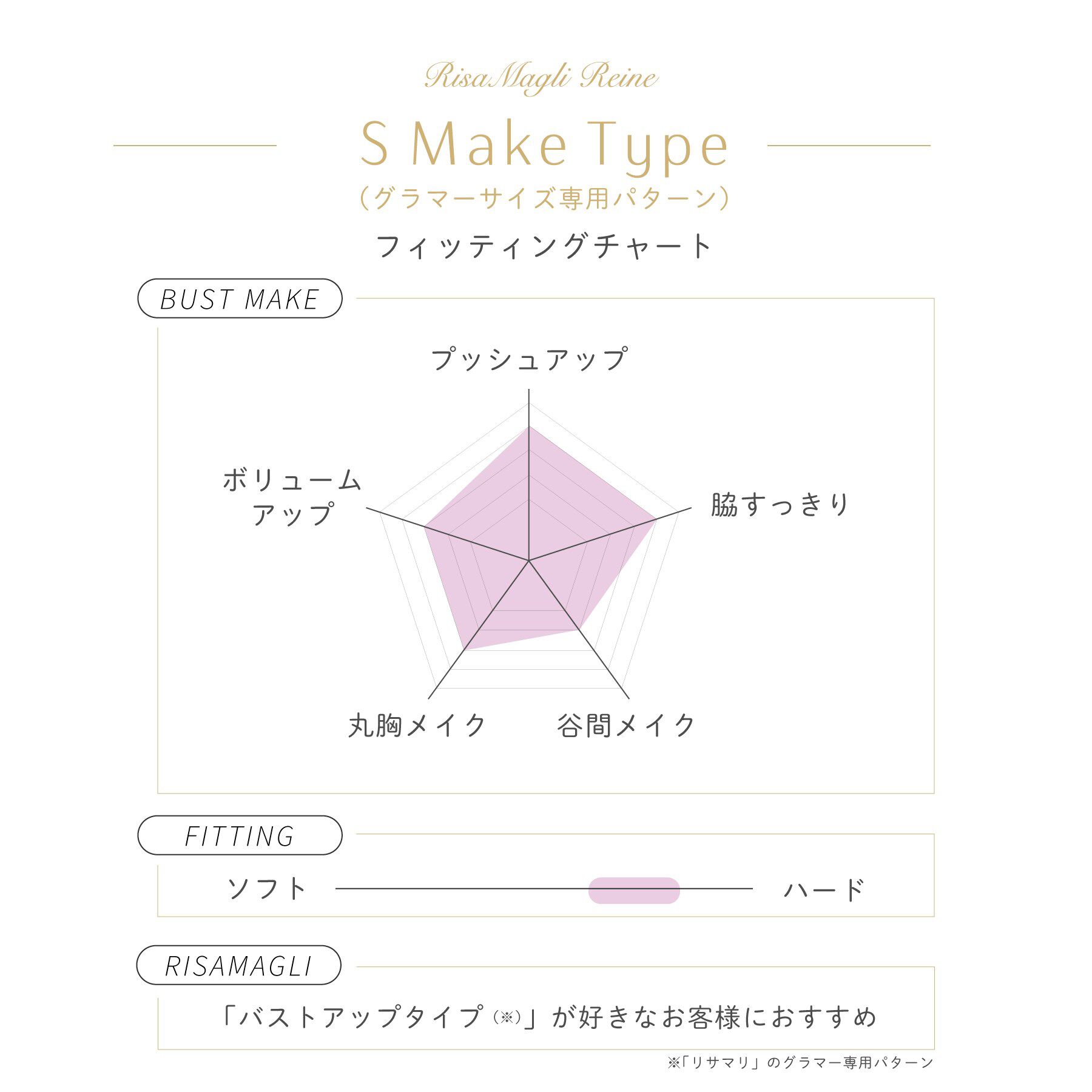 Risa Magli「【ジュエリー】 ブラジャー （G-H） ＜S Make Type＞」|インナー|