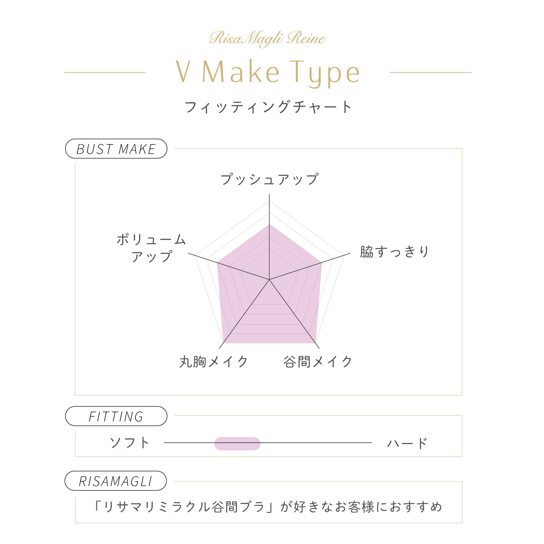 Risa Magli「アデリーノ ブラジャー （B-D） ＜V Make Type＞」|インナー|