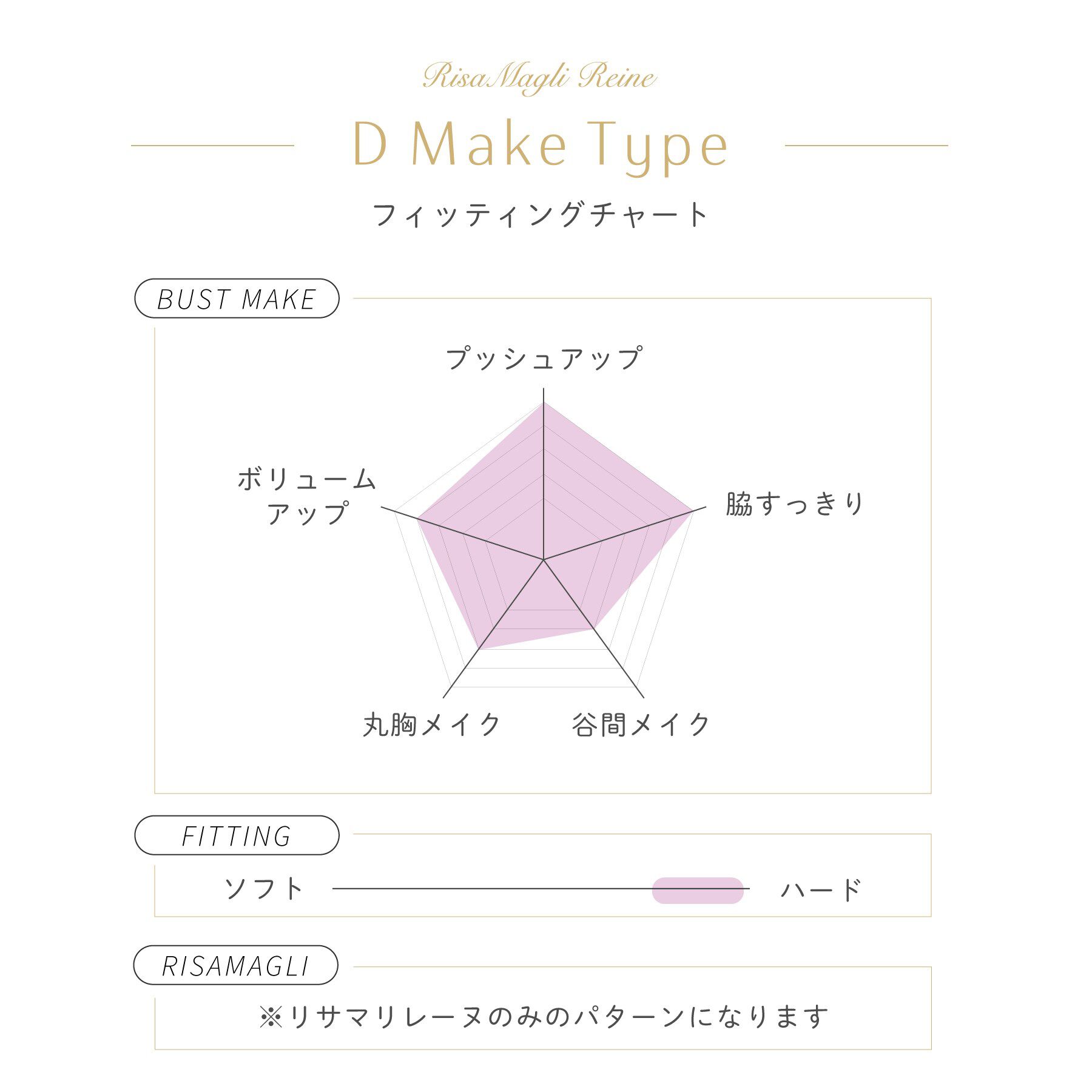 Risa Magli「ジェシー ブラジャー （D-F） ＜D Make Type＞」|インナー|