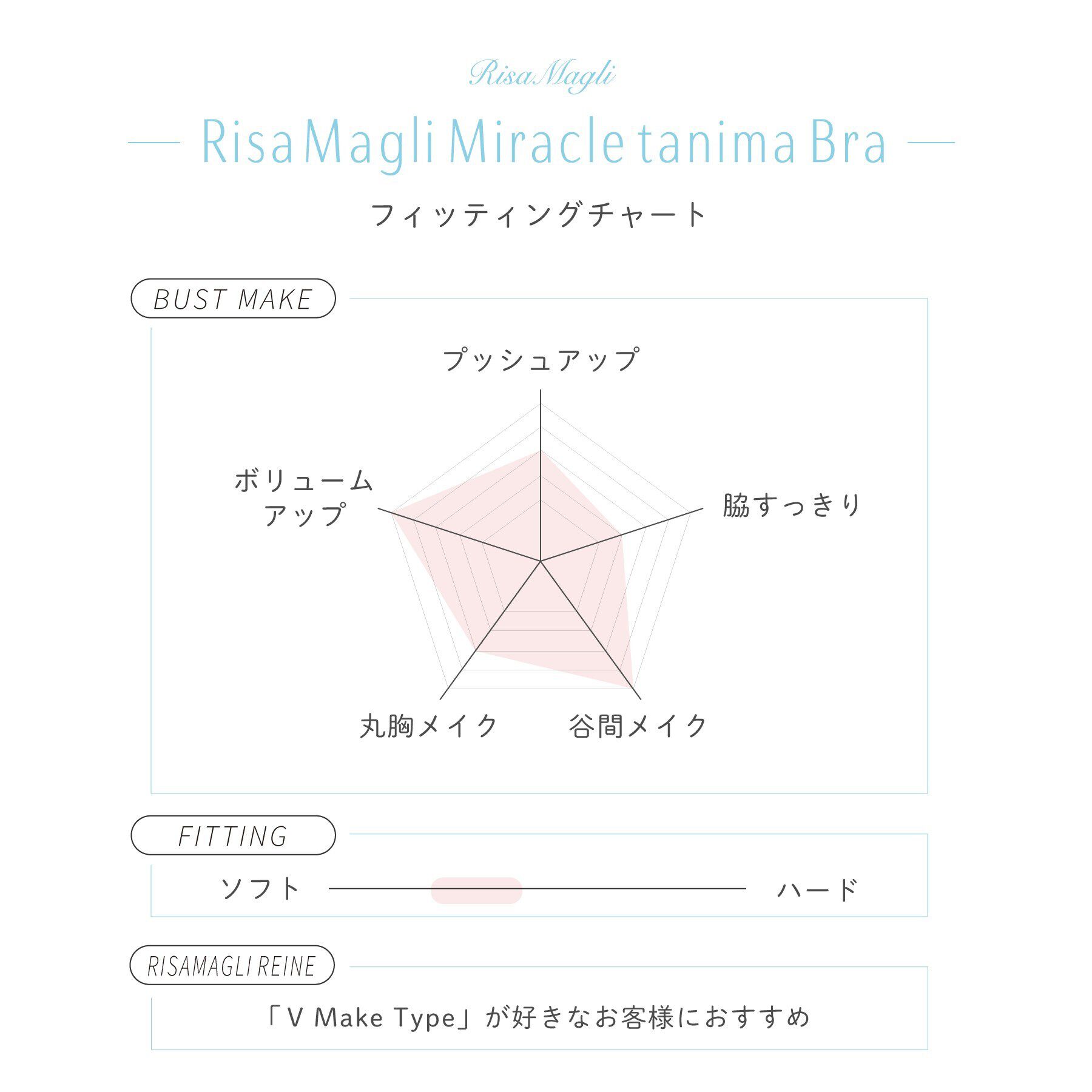 Risa Magli「ジアン ブラジャー（E-F）＜リサマリ ミラクル谷間ブラ＞」|インナー|