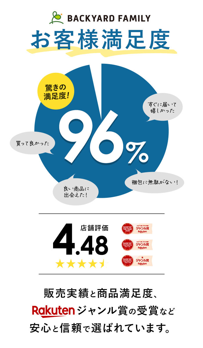 BACKYARD FAMILY「ポロシャツ 半袖 メンズ 通販 URBAN SQUARE 56372 アーバン スクエア 接触冷感」|その他|