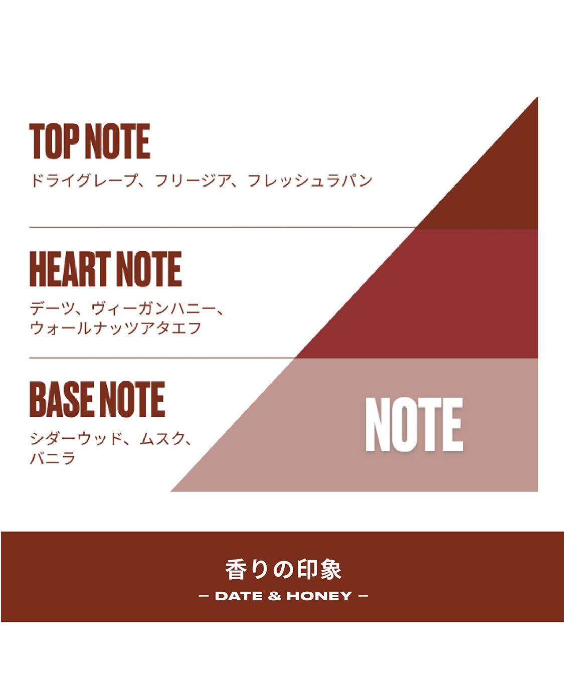 THE BODY SHOP「フレグランスミスト デーツ＆ハニー 100mL」|香水・フレグランス|
