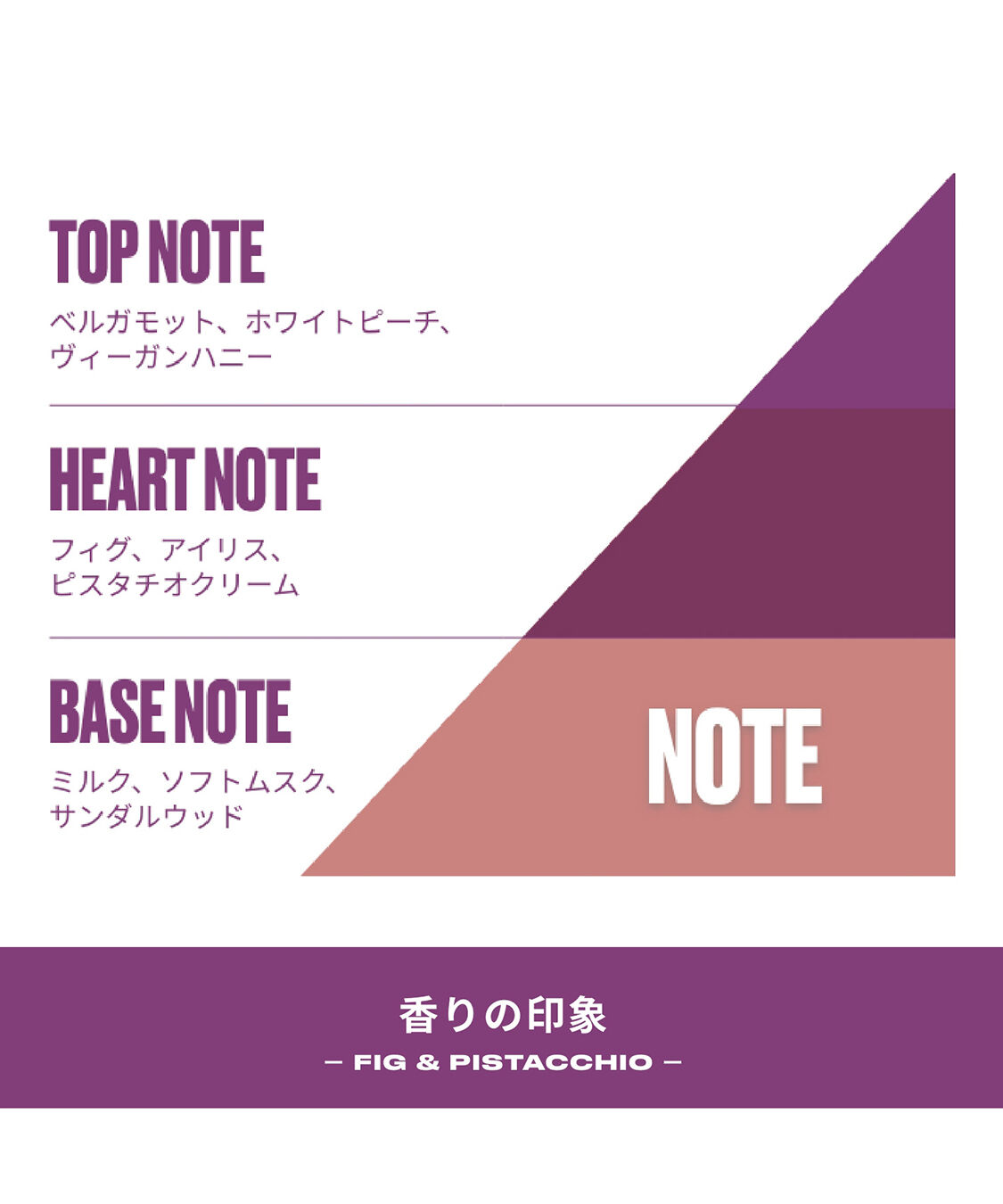 THE BODY SHOP「ハンドバーム フィグ＆ピスタチオ 30mL」|ハンドケア|
