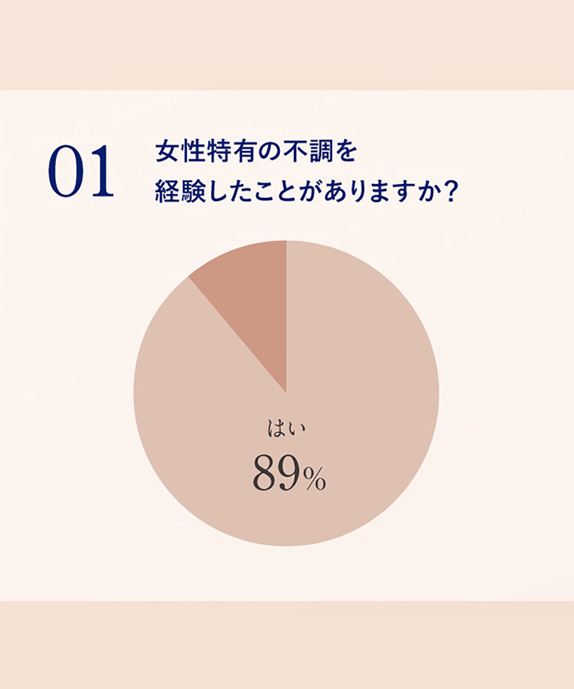 NEAL&rsquo;S YARD REMEDIES「ウーマンズバランス ボディクリーム　200ｍL」|ボディ保湿|