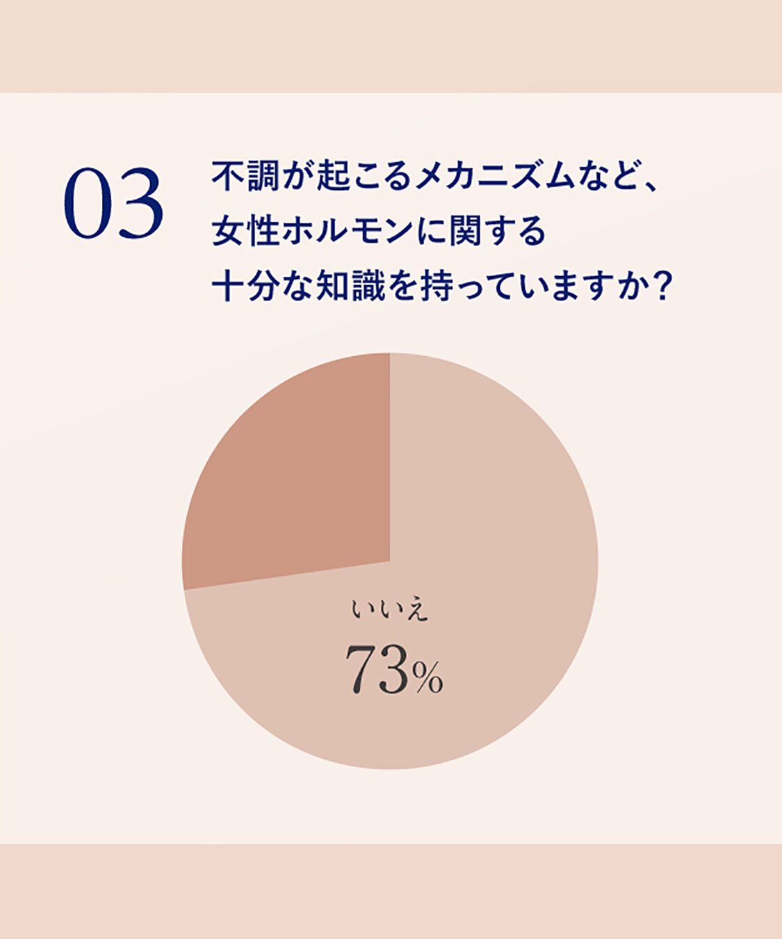 NEAL&rsquo;S YARD REMEDIES「ウーマンズバランス ボディクリーム　200ｍL」|ボディ保湿|