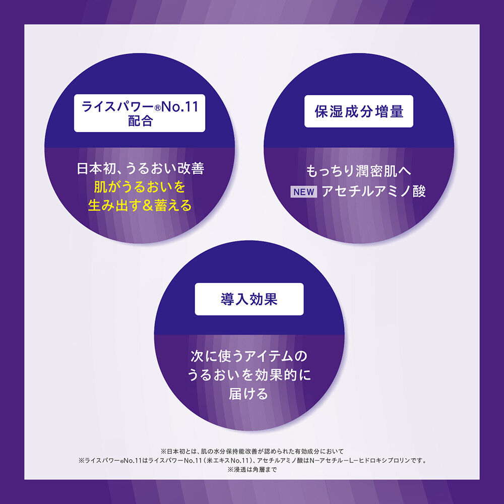ONE BY KOSE「ONE BY KOSE セラムヴェール ディープリペア 限定品 (120mL、30mL、24mL)」|美容液・オイル・クリーム|