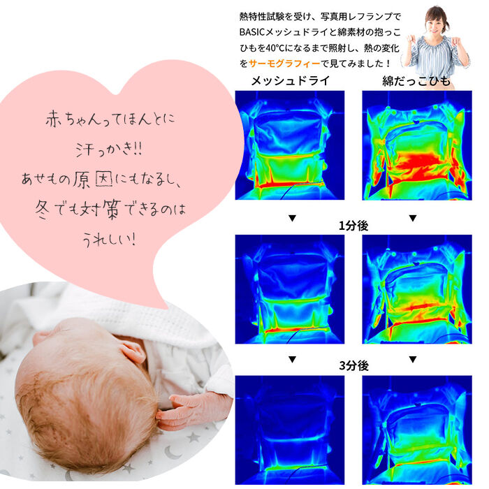 BACKYARD FAMILY「抱っこひも 日本 通販 ベビーキャリー 抱っこ紐 収納ベルト付き ブランド ポケット付き 出産祝い」|その他ベビー用品|