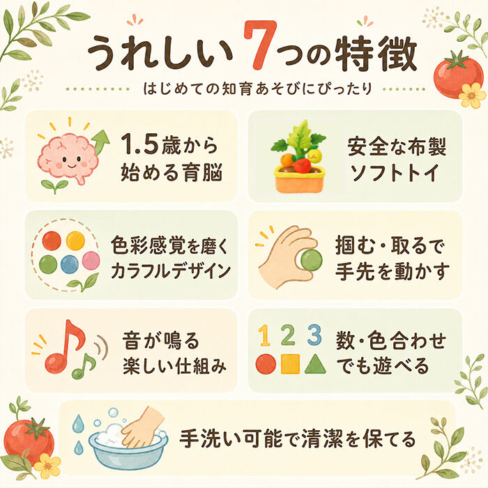 BACKYARD FAMILY「赤ちゃん おもちゃ 指先の知育 通販 ミニファームシリーズ もぎもぎトマト畑 ソフトトイ 知育玩具」|その他ベビー用品|