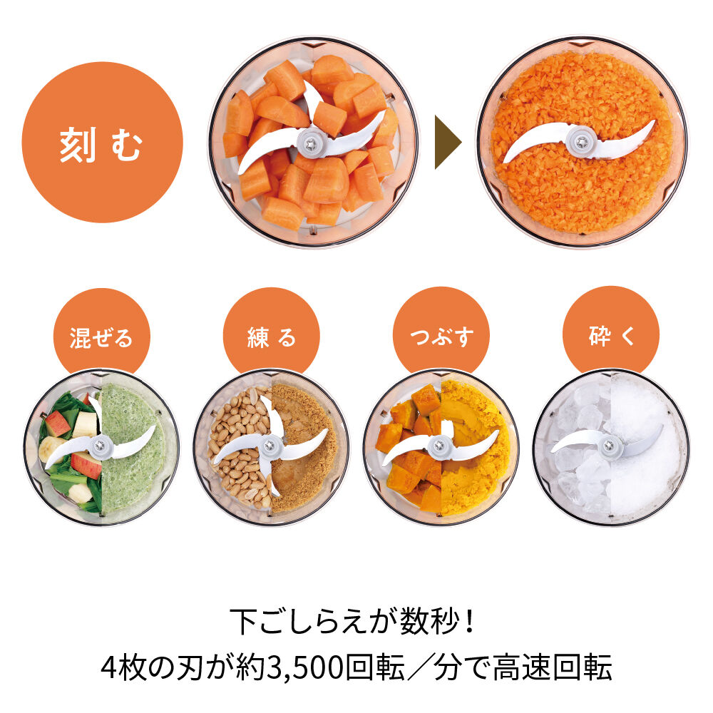 recolte「レコルト フードプロセッサー コンボ RCP-6」|食器・キッチングッズ|