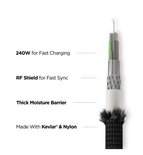 bPr BEAMS「NOMAD / Universal Cable 1.5m Made with Kevlar(R)」|モバイルケース|