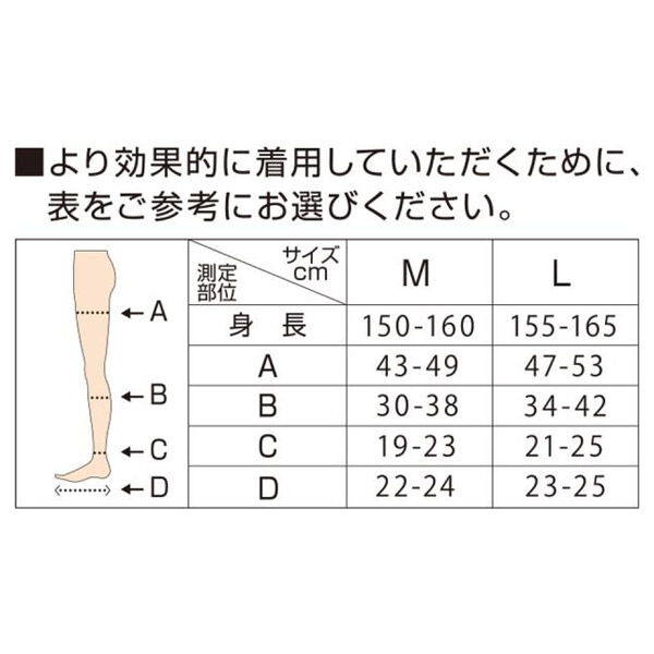 メディキュット「メディキュット 寝ながらメディキュット　フルレッグＭ」|フットケア|