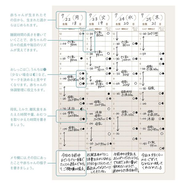 PAUL&JOE「ベビーダイアリー・　Ａ５／ポール＆ジョー」|その他ベビー用品|