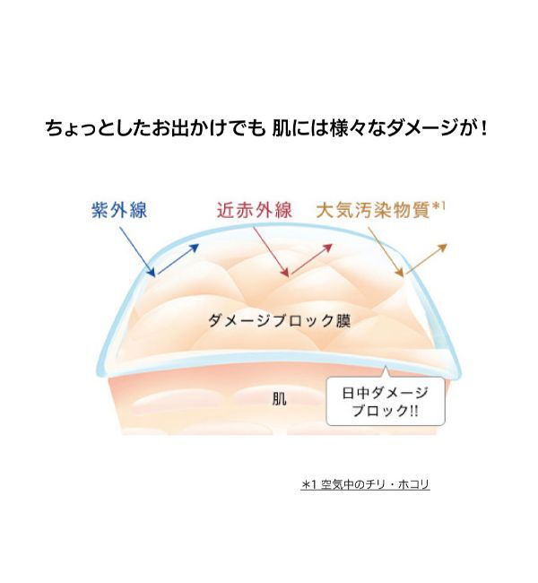 ORBIS「ORBIS　サンスクリーン(R)オンフェイス」|ＵＶケア|