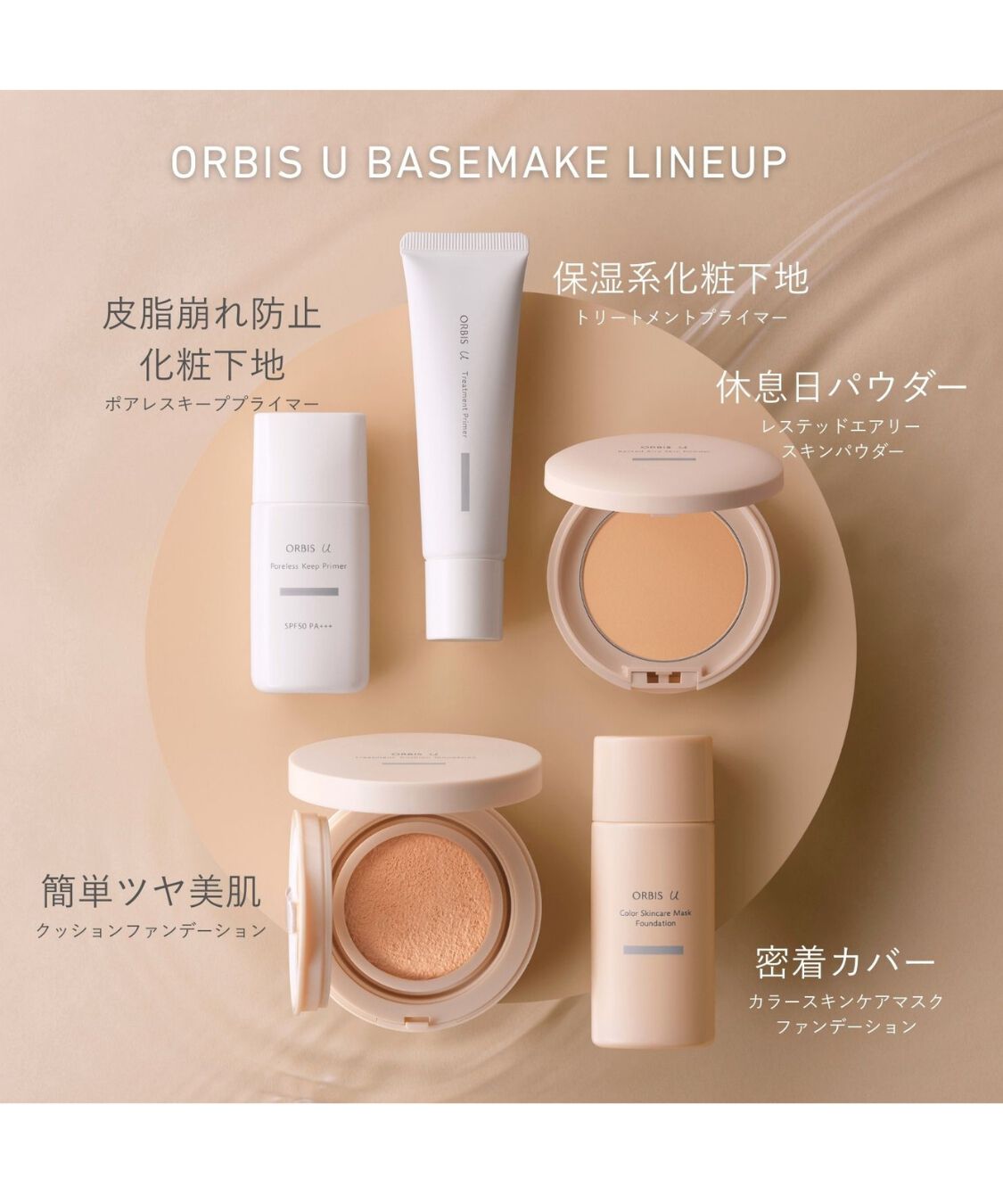 ORBIS「ORBIS オルビスユー ポアレス キープ プライマー 28mL SPF50・PA+++」|化粧下地|