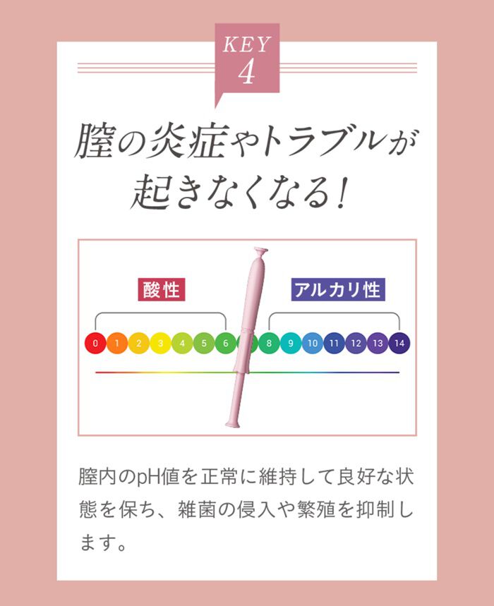 BACKYARD FAMILY「フェムケア 美容液 通販 デリケートゾーン 膣ケア オイル フェミニンケア 膣 ケア 膣美容液」|マッサージ・ボディスクラブ|