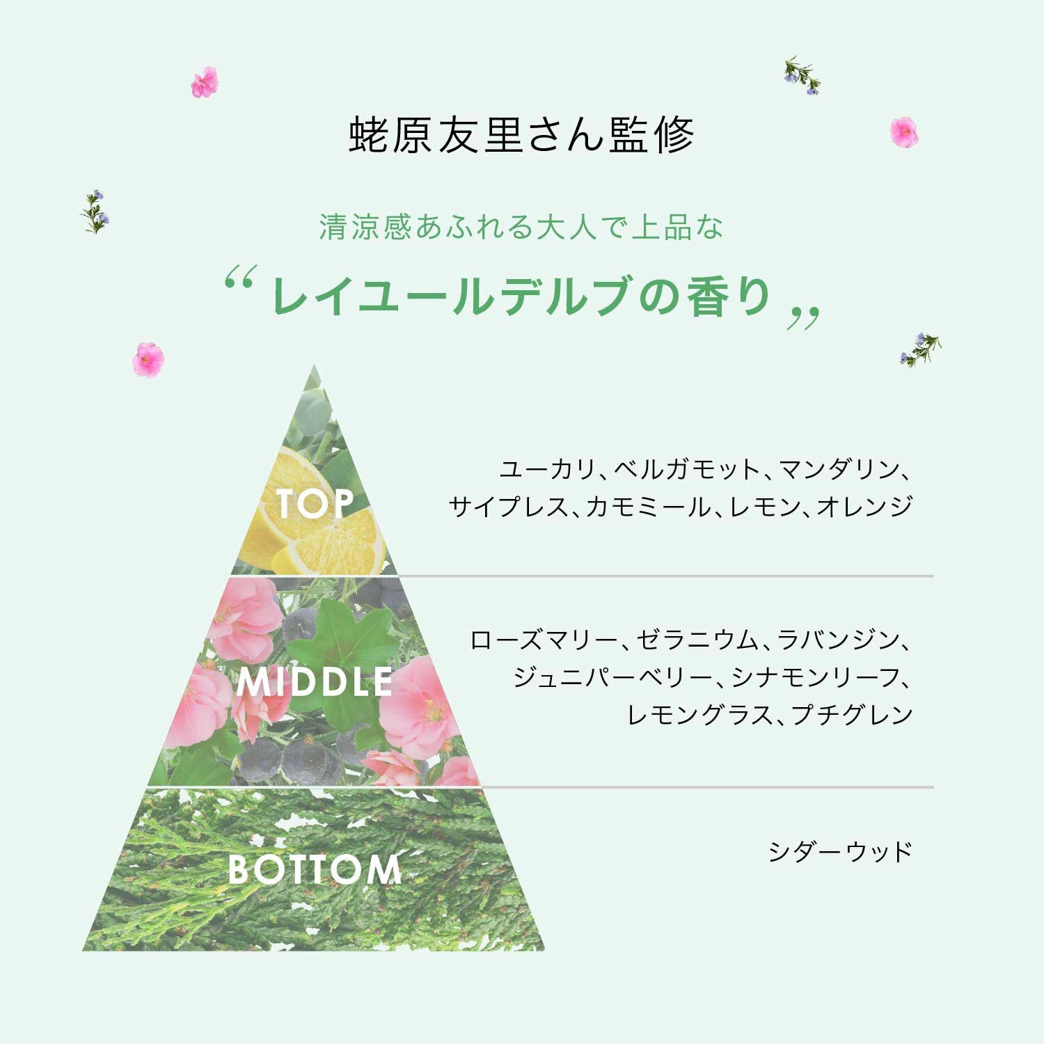 F ORGANICS「ナチュラルボディミスト クール E　レイユールデルブの香り  【F ORGANICS】」|ボディ保湿|