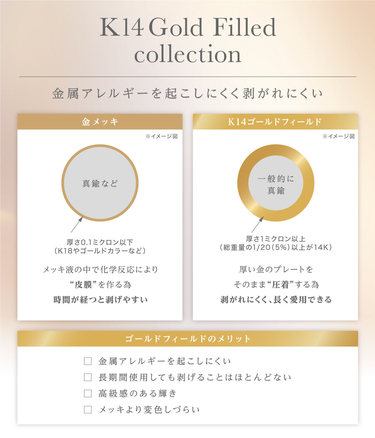 newme by Samantha Thavasa「ミニフラワー イヤーカフ」|イヤーカフ|
