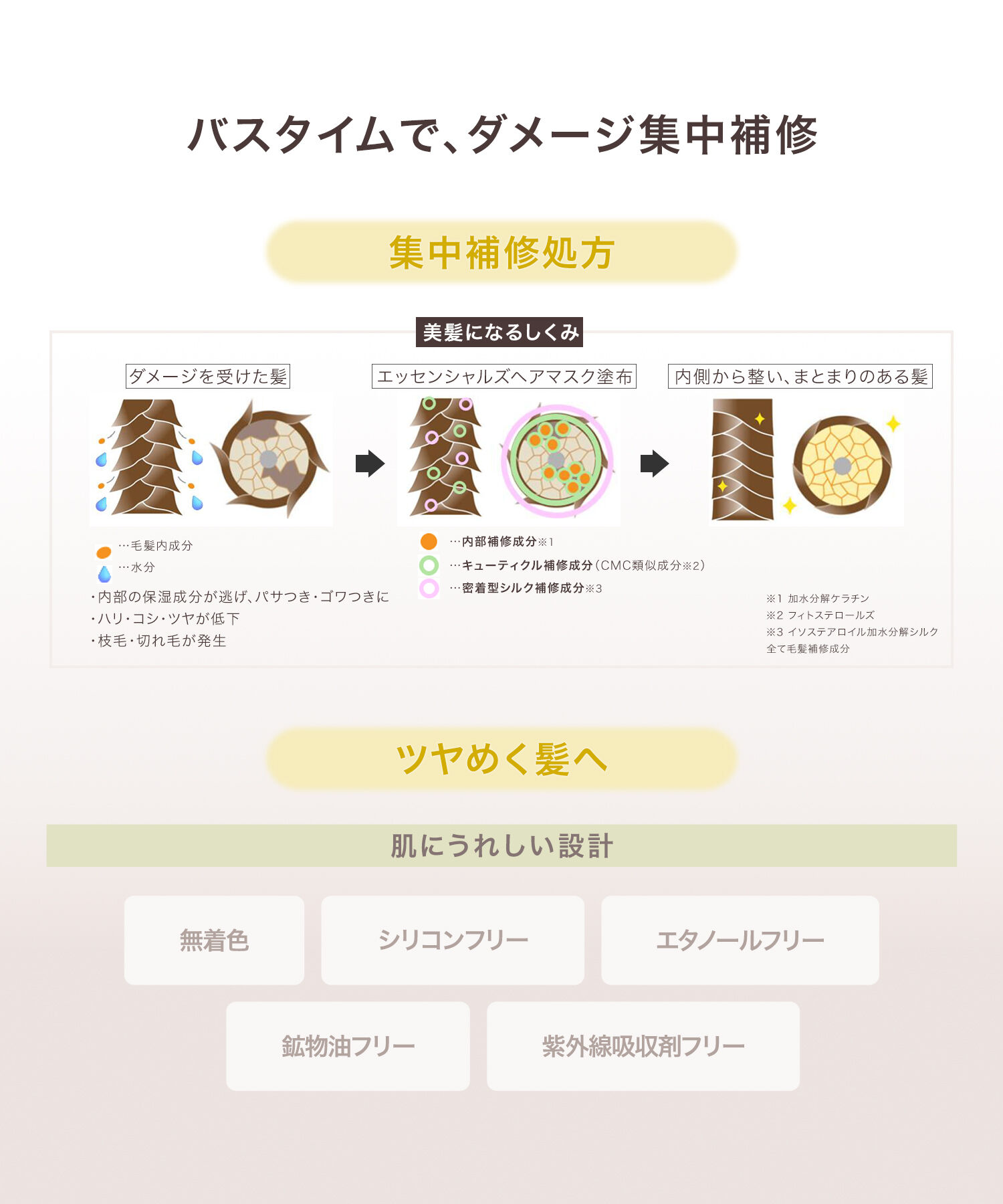 MARY QUANT「『数量限定』エッセンシャルズ ヘア マスク（ユズの香り）」|コンディショナー・トリートメント|